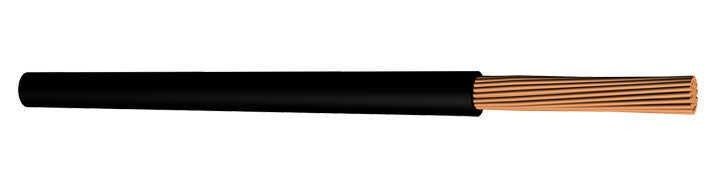 Öznur 1mm NYAF Kablo (H05V-K) Siyah