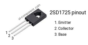 2Sd 1725
