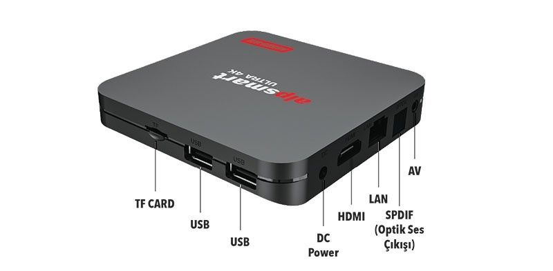 Alpsmart AS525-W2 2Gb 16Gb Android Tv Box