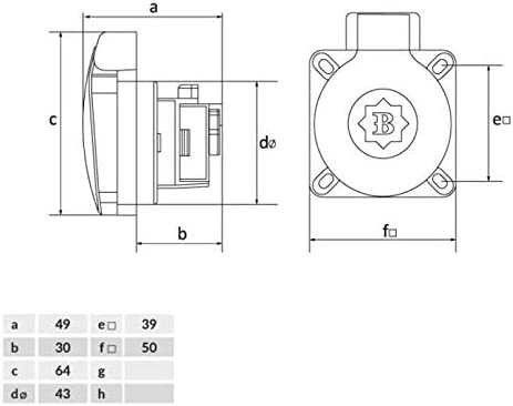 Bemis 1x16A 250V Pano Prizi (Yatay Giriş)