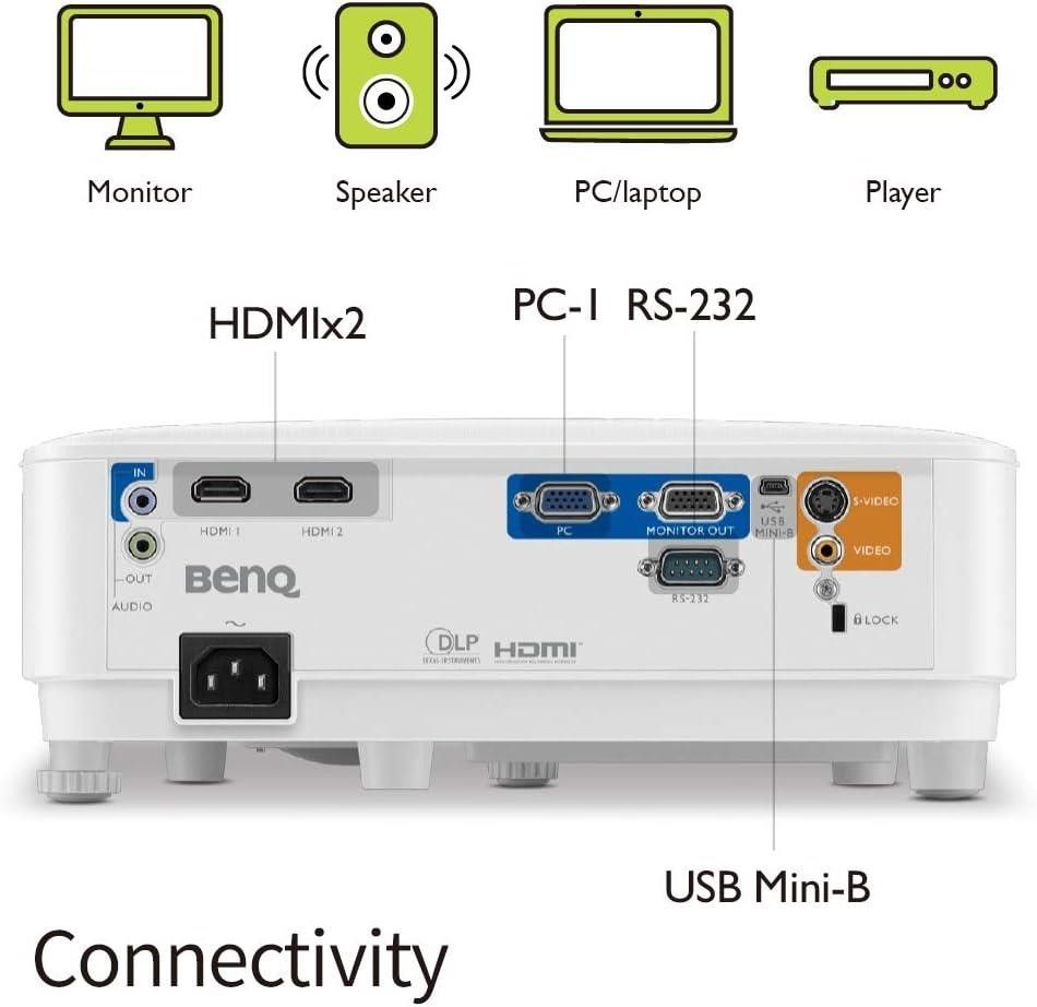 BenQ MX550 3600 Lümen HD Projeksiyon Cihazı