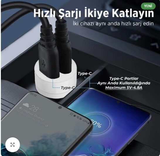 Bix BXCC65C 65W Çift Type-C Araç Şarj Cihazı Beyaz