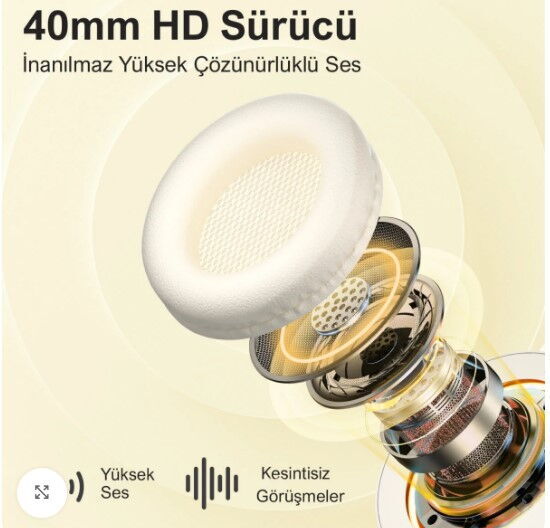 Bix H2 Kulak Üstü Bluetooth Kulaklık Beyaz