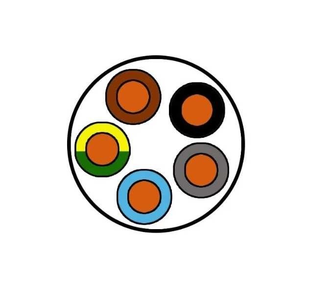 Öznur 5x6mm NYM Antigron Kablo