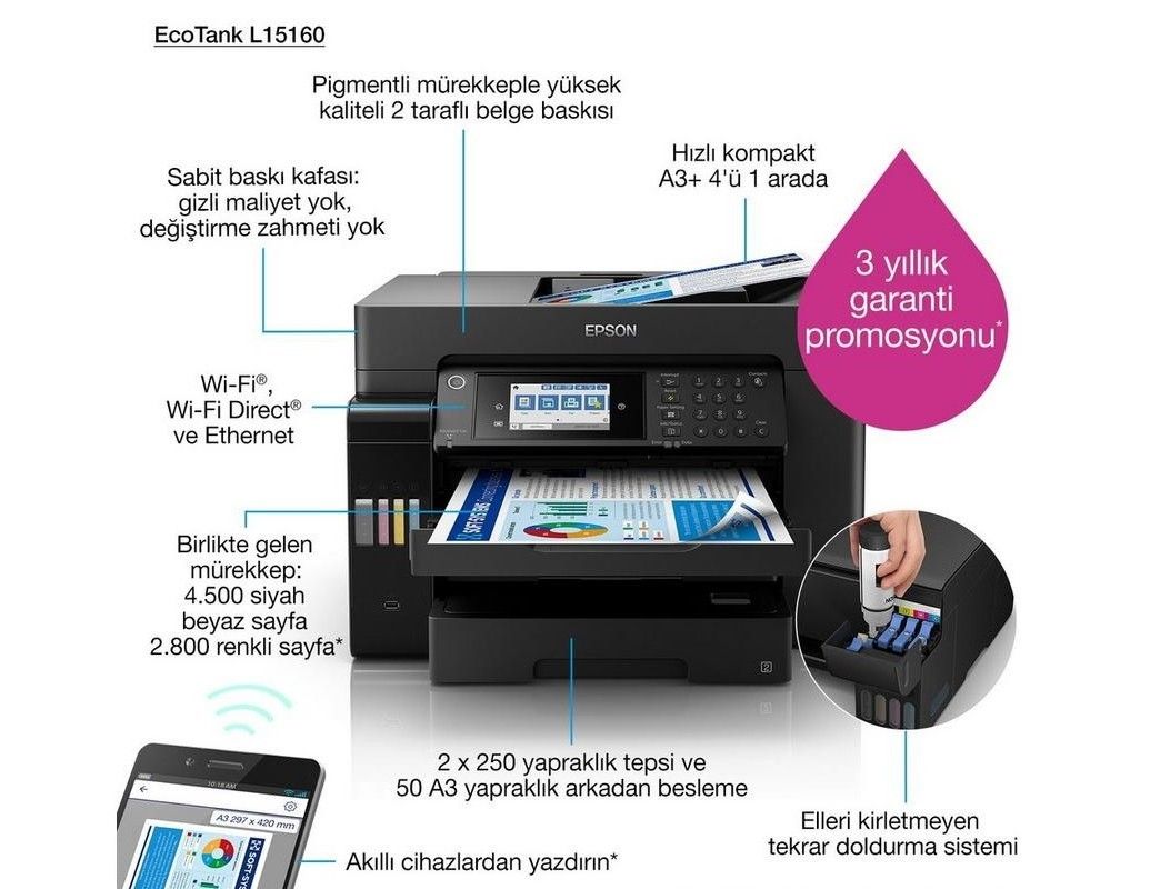 Epson L15160 Tanklı A3 WiFi Lan Çok Fon. Renkli Ya