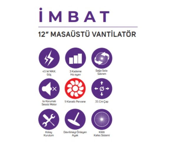 İnova İmbat 12" Masaüstü Vantilatör