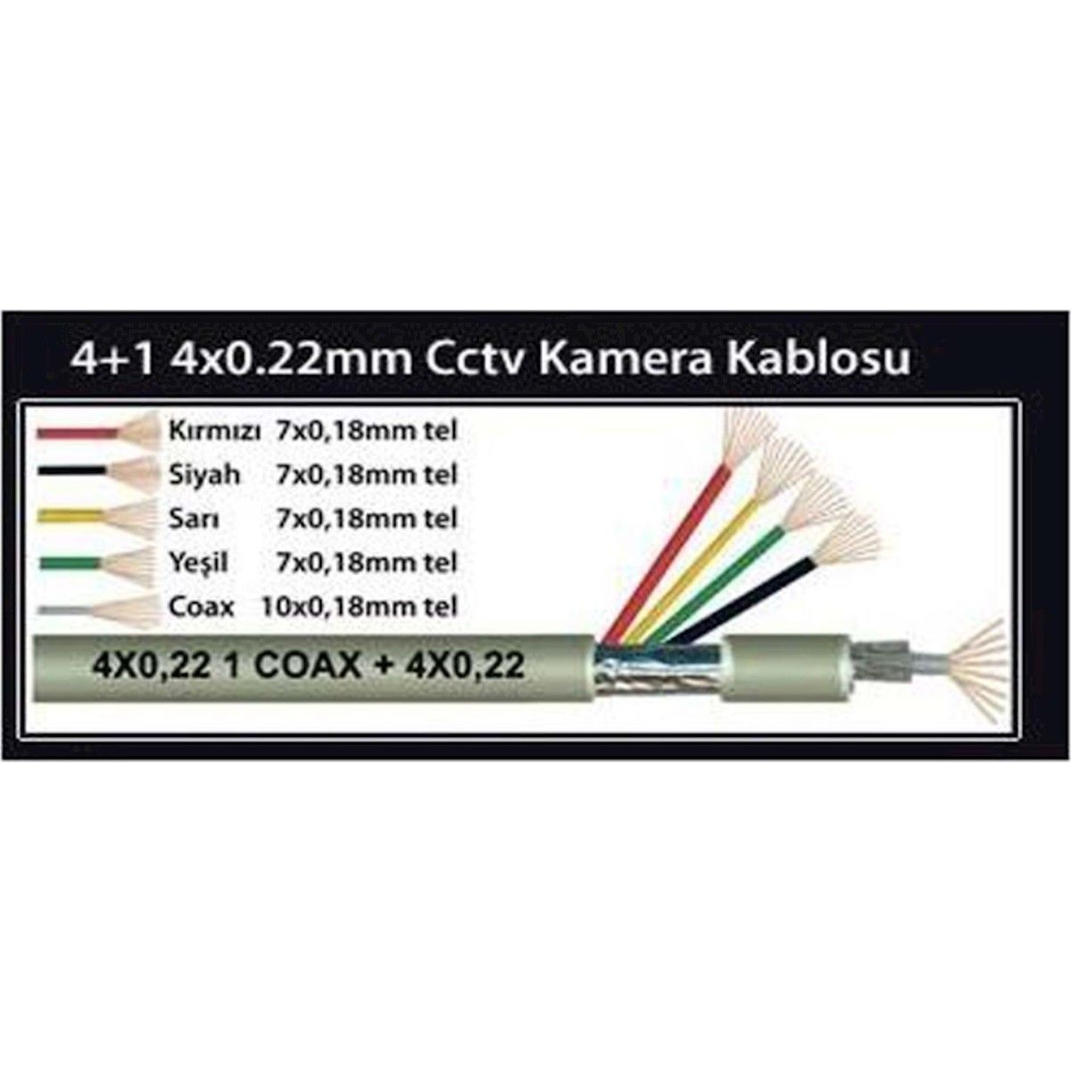 Kant 4+1 (4x0.22mm) Cctv Kamera Kablosu 250m.
