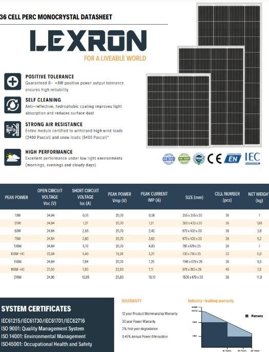 Lexron 210W Monokristal Güneş Paneli