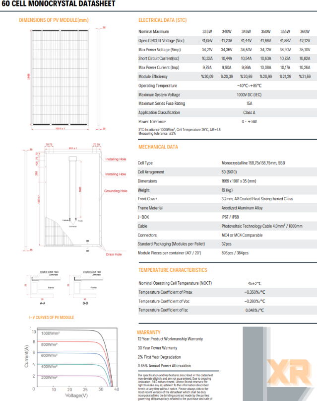 Lexron 360W Monokristal Güneş Paneli