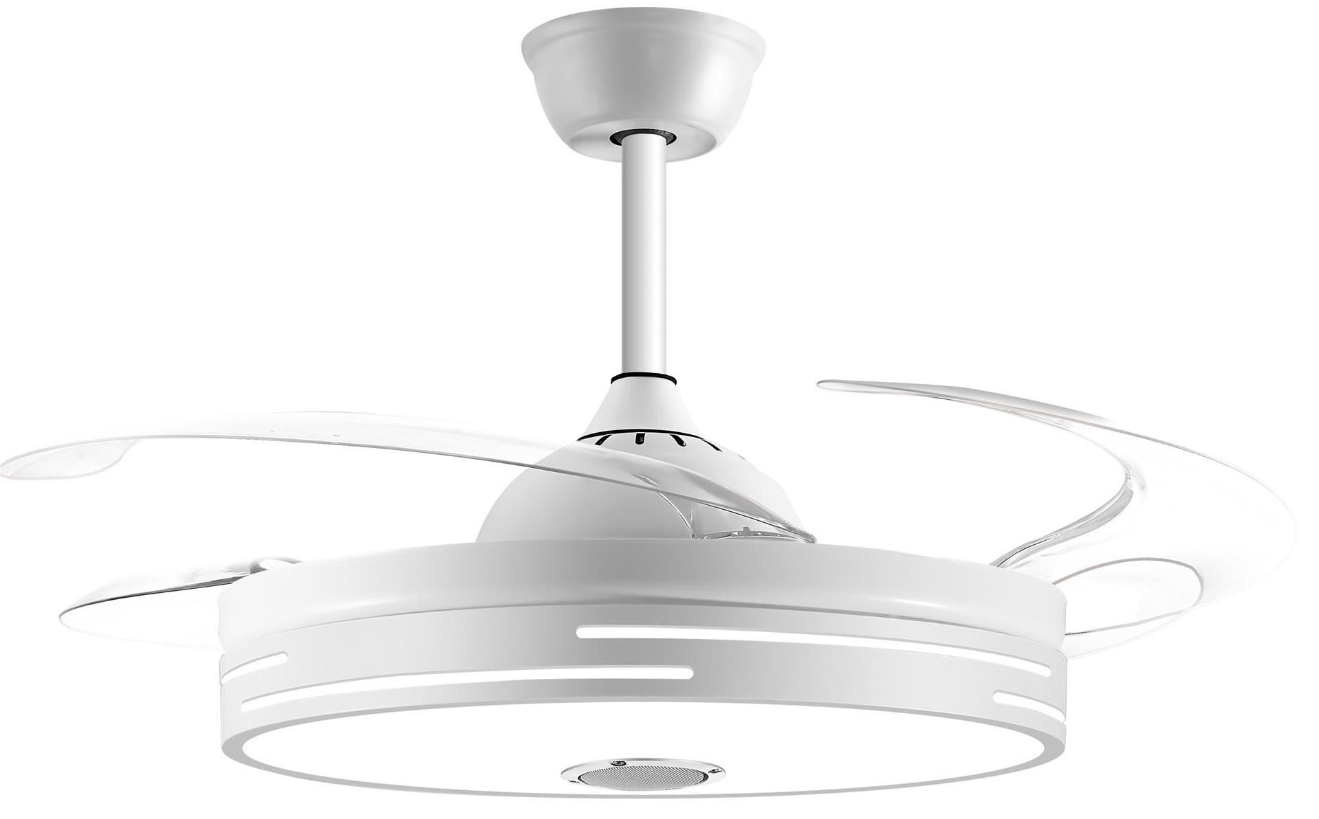 Mutlusan Aydınlatmalı Kumandalı Tavan Vantilatörü