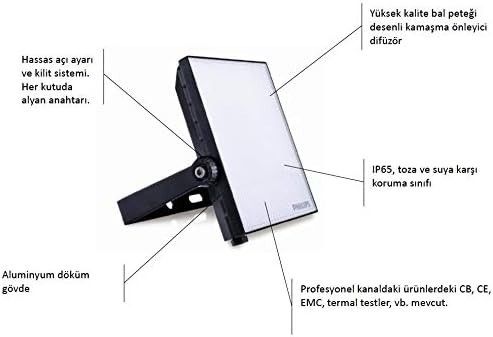 Philips BVP137 70W Led Projektör
