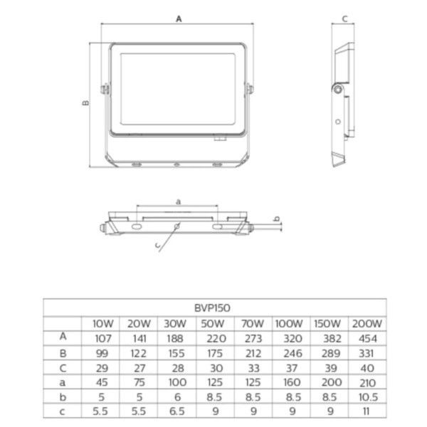 Philips BVP150 150W 6500K Led Projektör