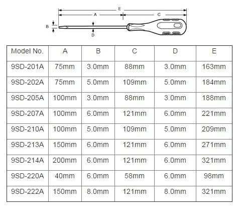 Proskit 9SD-205A 3.0x100mm Düz Tornavida