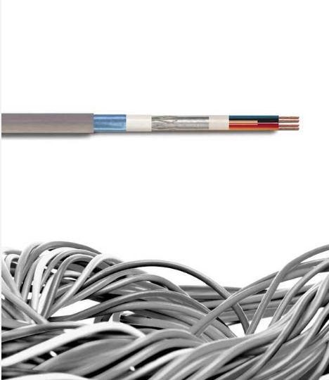 Reçber CCTV 1+4 RG 59 2x0.50mm+2x0.22mm Kamera Kab