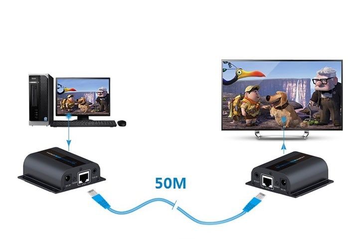 S-Link Swapp SW-HDEX50 RJ45 To Hdmi Extender 40m