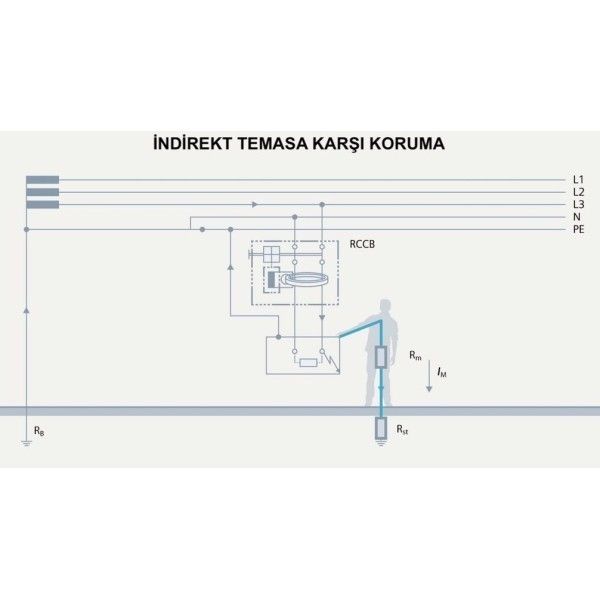 Siemens 5SV5342-6 25A 30mA 4P Kaçak Akım Rölesi
