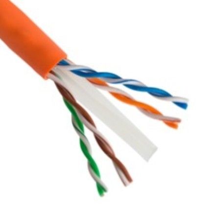 TeknoGreen TK-CAT06T 305m Cat6 0.57mm CCA Kablo