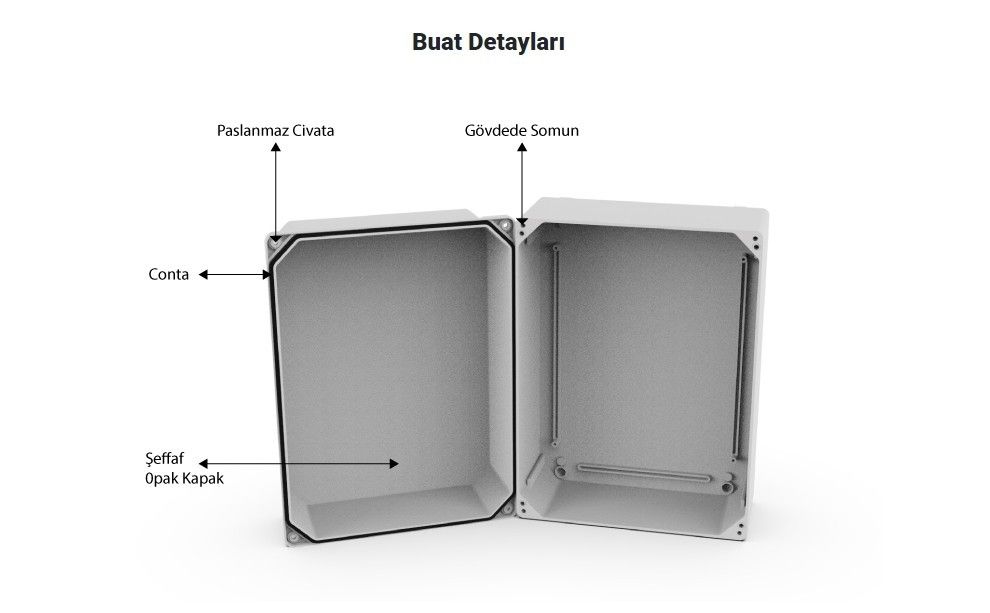 Tem 113x113x73mm Opak Kapaklı Termoplastik Buat
