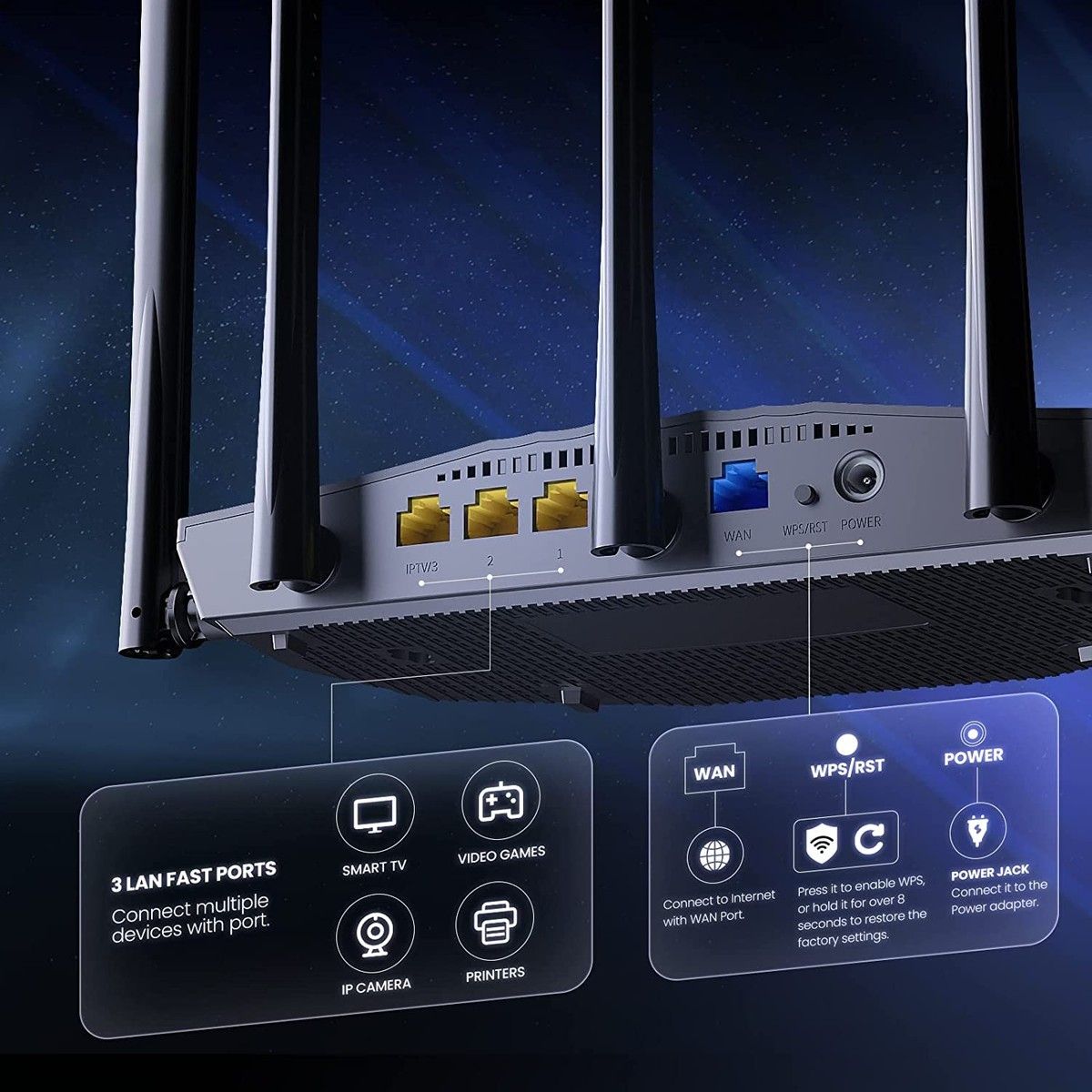Tenda RX2L Pro Gigabit Wifi 6 Router