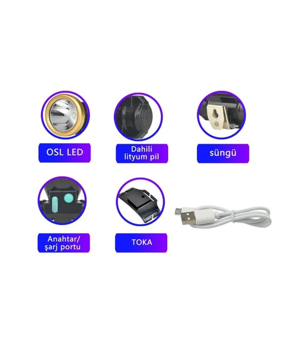 Watton WT-065 Fonksiyonlu Şarjlı Kafa Feneri