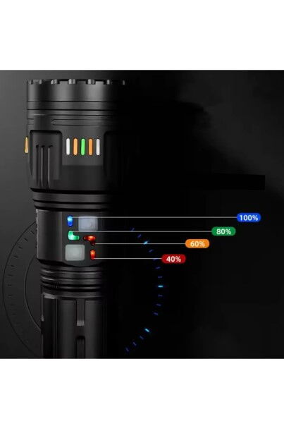 Watton WT-631 Profesyonel Şarjlı El Feneri