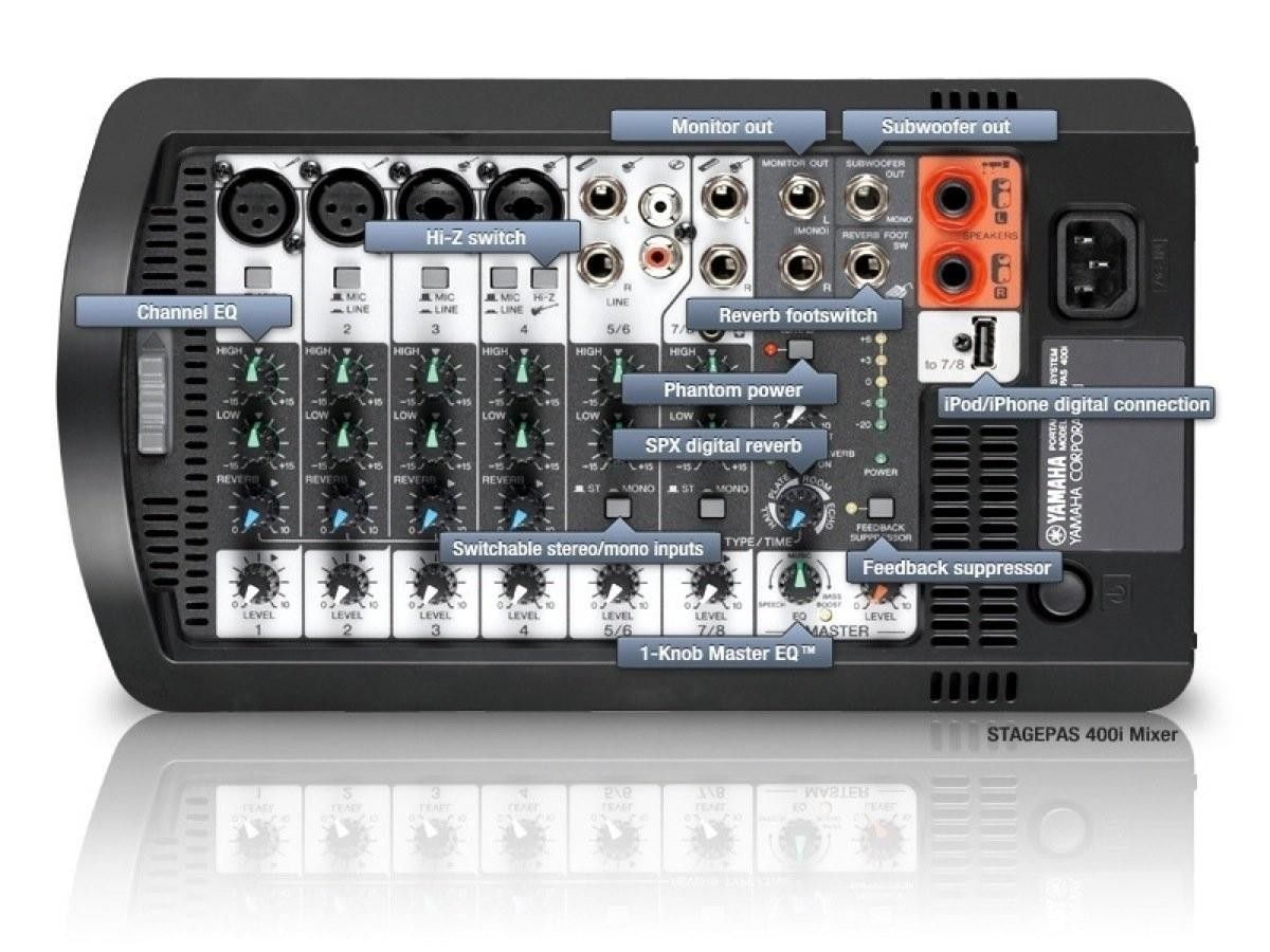 Yamaha Stagepas 400 BT Taşınabilir PA Sistem