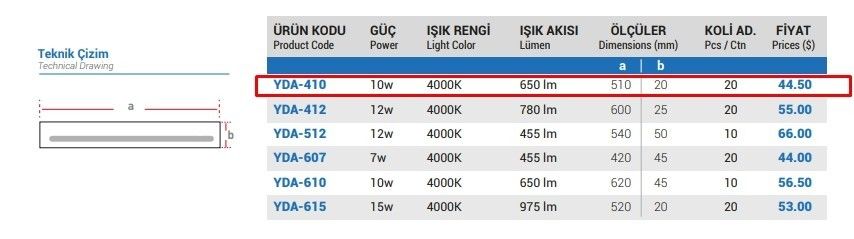 YCL YDA-410G 10W 51CM Led Tablo Apliği 4000K