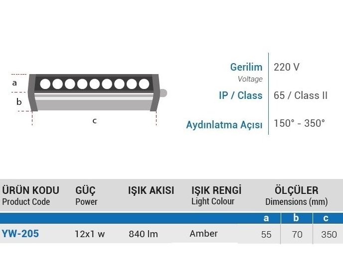 YCL YW-205A 12x1W 35cm Wallwasher Amber