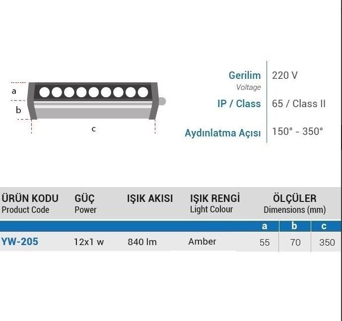 YCL YW-205G 12x1W 35cm Wallwasher Günışığı