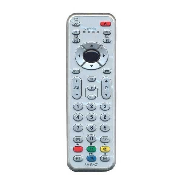 ZAPP-288 Neon RC-01 329A Tv Kumandası