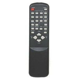 ZAPP-617 Botech Orjinal Kumanda